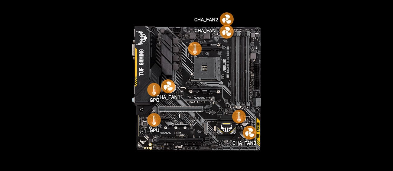 ASUS TUF B450M-PLUS GAMING ジャンク　３台 TUF B450M-PLUS GAMING｜Motherboards｜ASUS Global